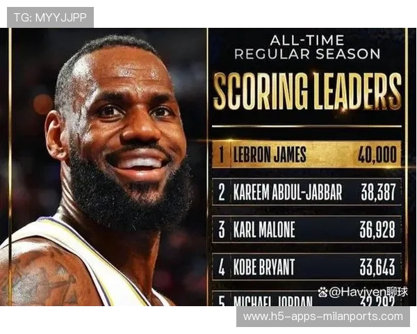 詹姆斯突破40,000分,历史地位再升一层!,詹姆斯的各项历史数据 詹姆斯突破40,000分,历史地位再升一层!,詹姆斯的各项历史数据