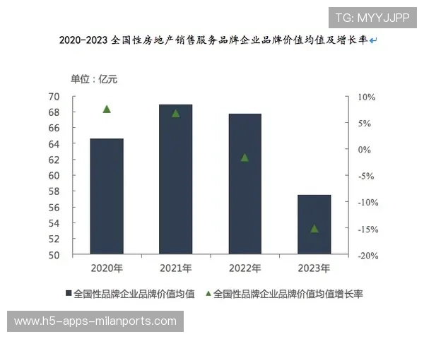 NBA球队文化建设与品牌价值关联分析 NBA球队文化建设与品牌价值关联分析