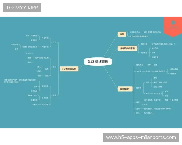 冬窗谈判情绪管理课程成经纪人新必修课 冬窗谈判情绪管理课程成经纪人新必修课