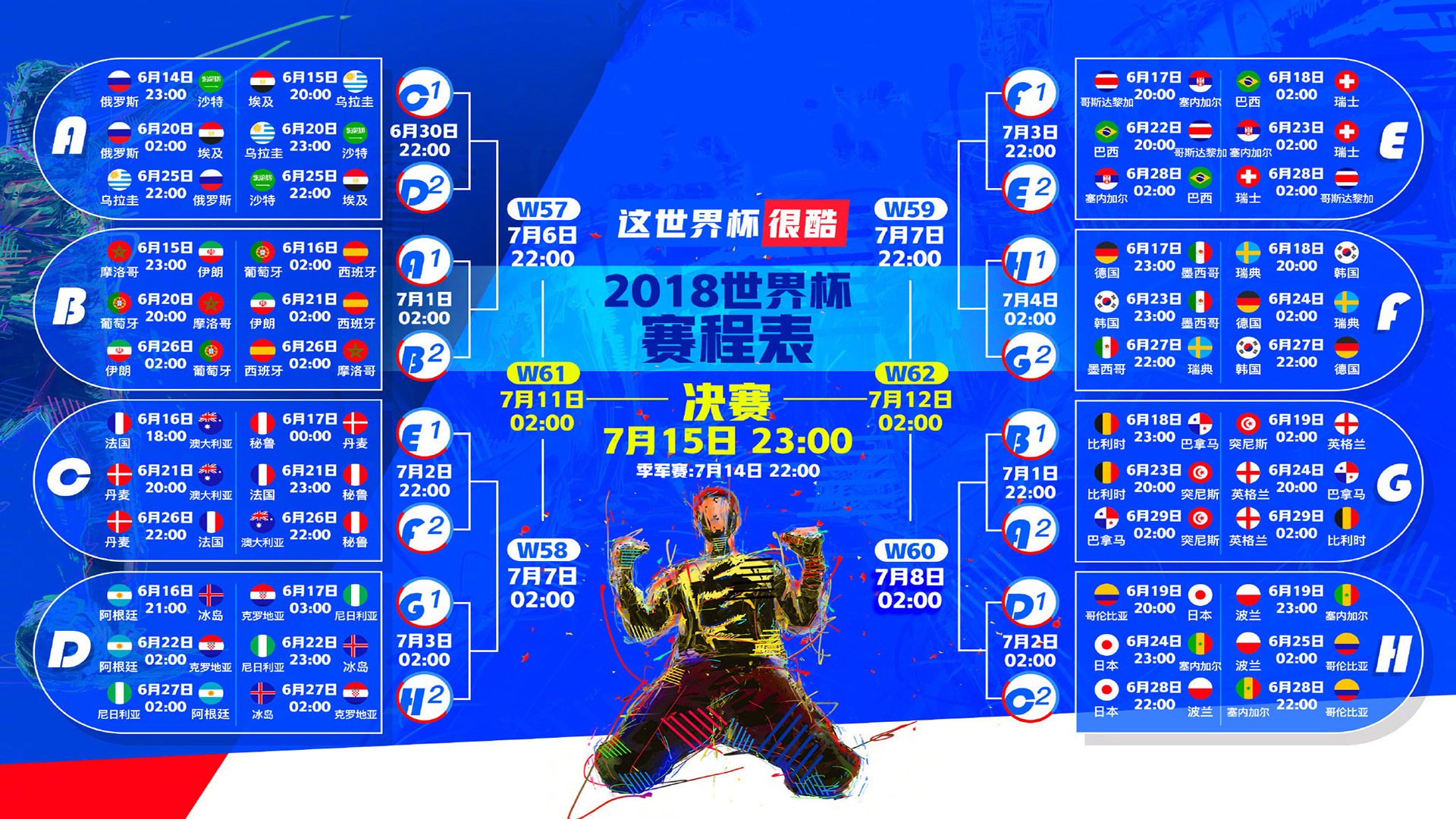 由于 22 号种子林德克内希因伤退赛,捷克选手维特·科普里瓦顺利晋级下一轮。